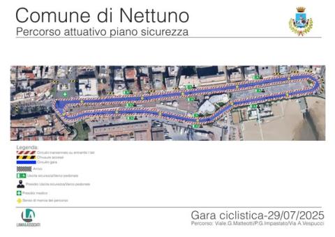 Il percorso della gara 