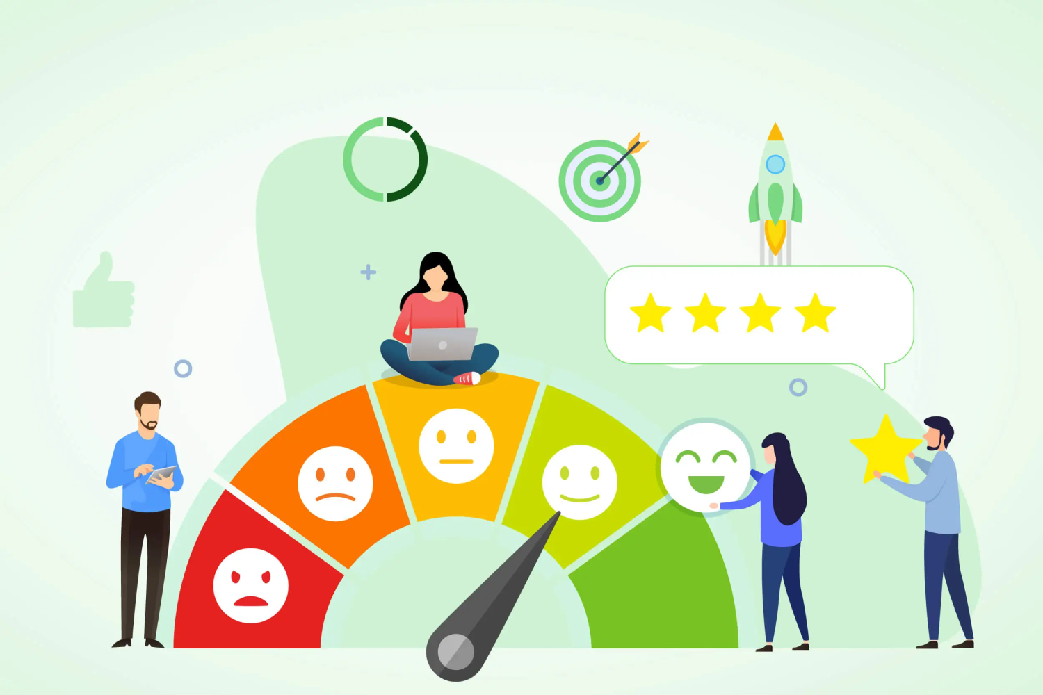 Customer Satisfaction